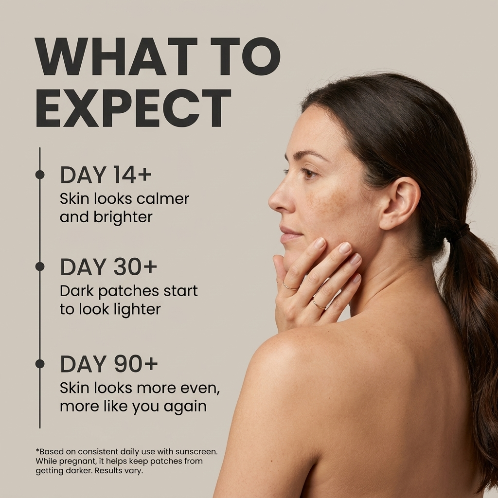 Afterwell Melasma Care Serum.